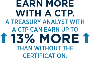 CTP - Certified Treasury Professional - Sponsored By AFP