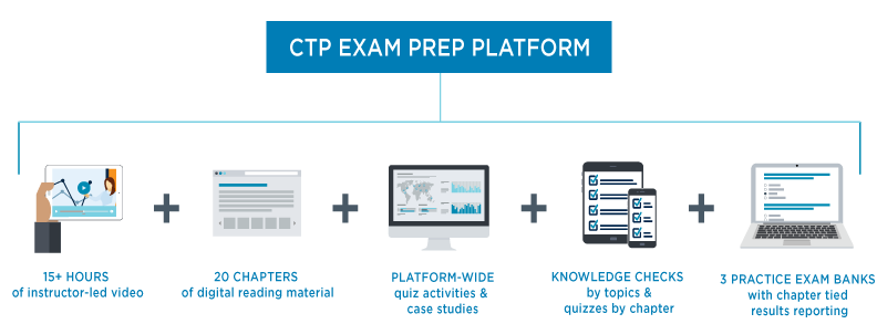 CTP_EPP_Infographic CTP_EPP_Infographic